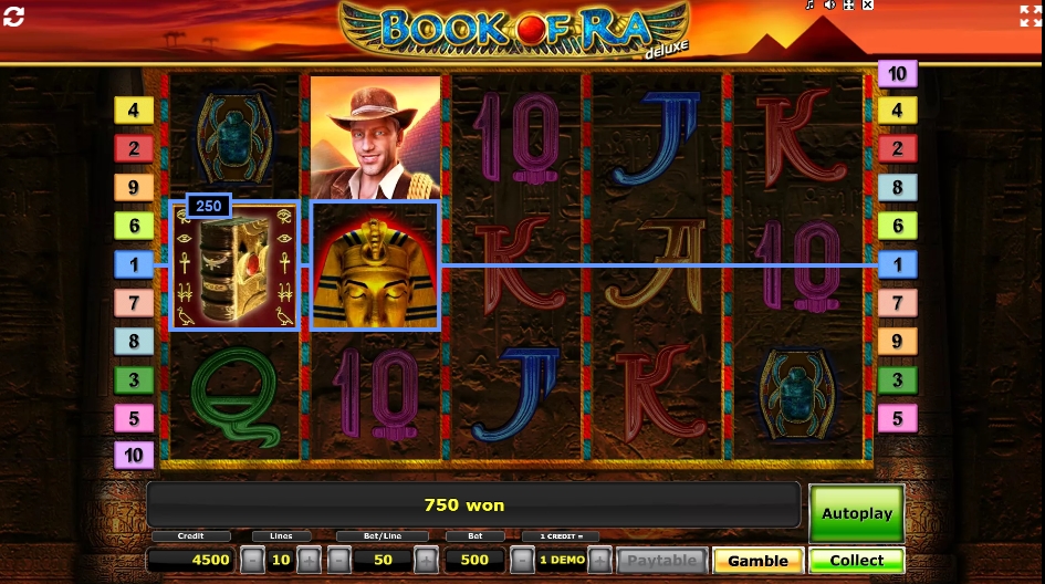 Ra Deluxe Slot Népszerűség Titkai